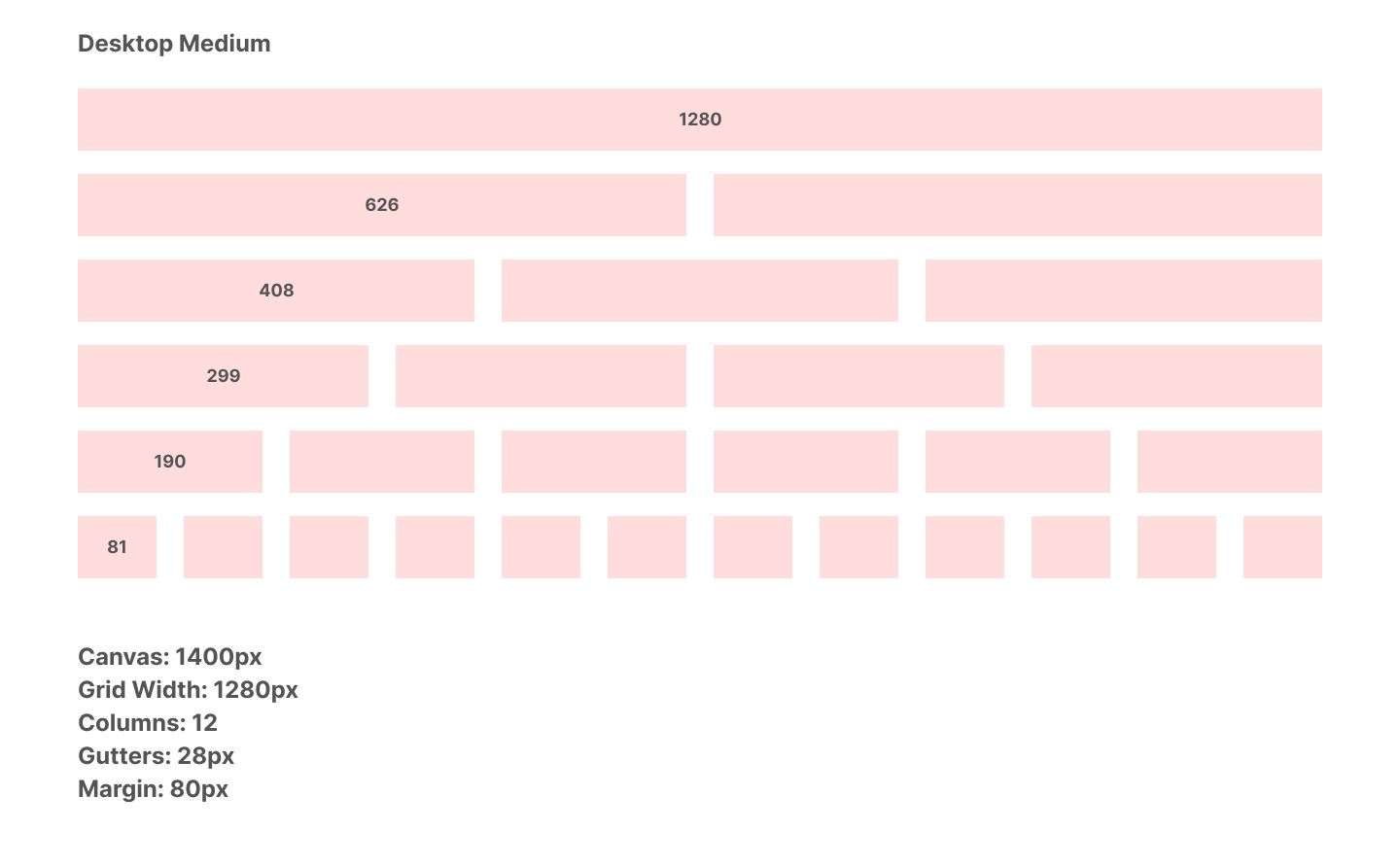 Desktop grid