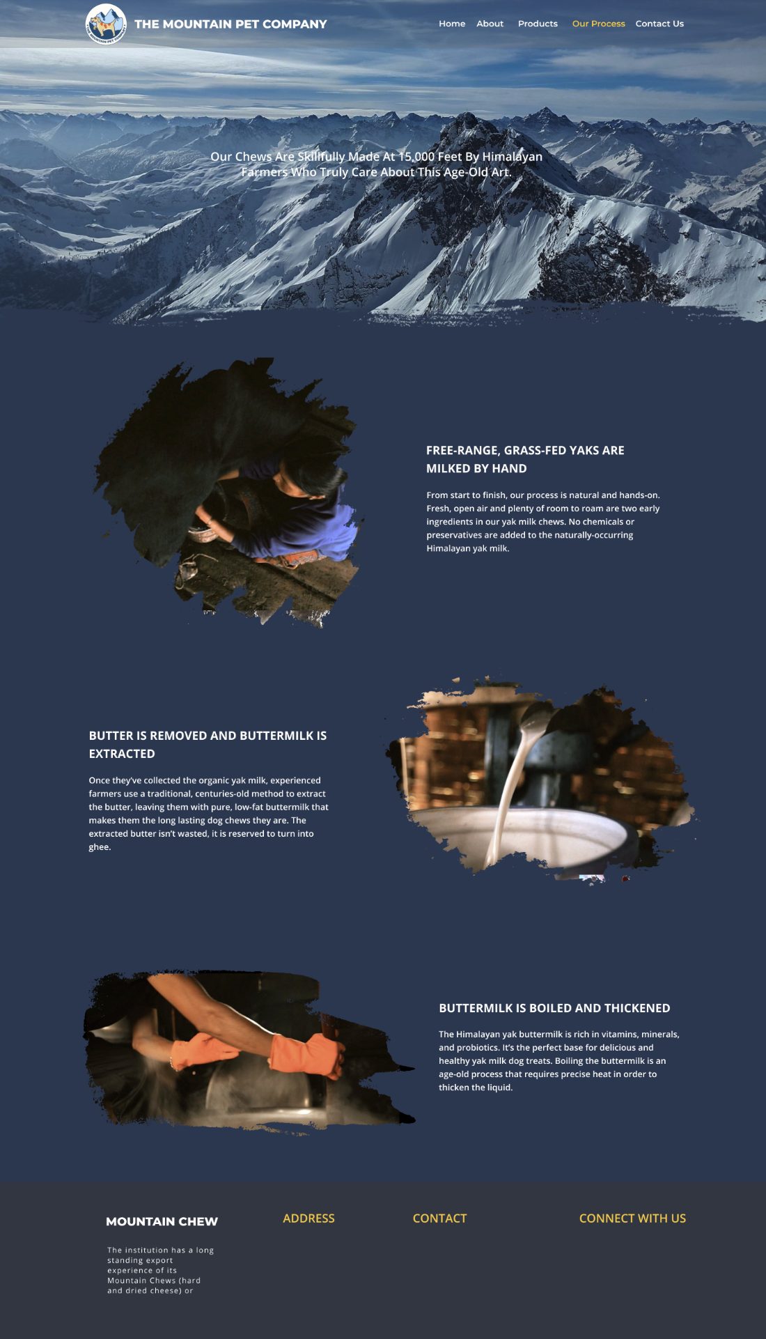 OUR PROCESS — ALTERNATING ROWS IN THE REAL ORDER OF PRODUCTION